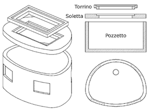 Concrete maximanhole